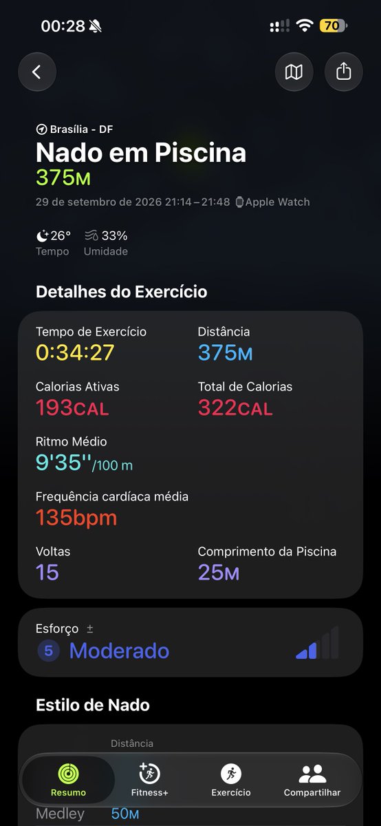 gustavribeiro's tweet photo. tô de volta 🏊‍♂️🔥 https://t.co/2TaXm2OFep