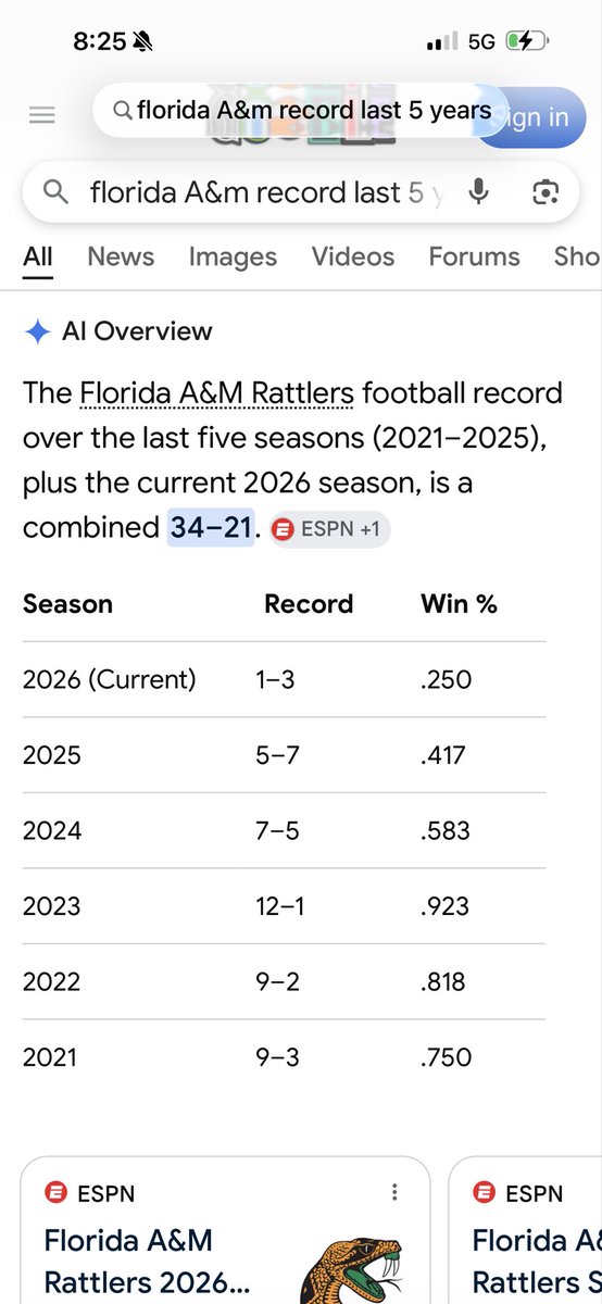 glitterdealer's tweet photo. @thejoerhodes @Ballards_ballz @RichOConnor20 @CFBGuy999 Just like the power 5, not all FCS school are created equal. Florida A&amp;M would give Rice problems https://t.co/Qk0XLSAd6i