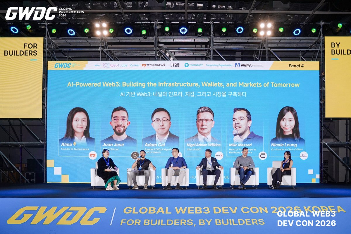 Bitroot_'s tweet photo. 🇰🇷 GWDC 2026 KOREA — Day 2 is LIVE!

The conference is in full swing, and the Bitroot team is here at Booth C08. 🚀

If you’re at GWDC Korea, come by and say hello!

🤝 Explore collaboration opportunities
🌐 Connect with the Bitroot team
⚡ Learn more about our Parallel EVM & AI infrastructure

Let’s connect, exchange ideas, and build the future together. 🔥 #Bitroot  #GWDC2026KOREA