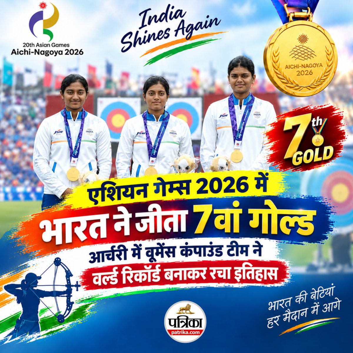 PatrikaNews's tweet photo. एशियन गेम्स 2026 में भारत ने जीता 7वां गोल्ड, आर्चरी में वूमेंस कंपाउंड टीम ने वर्ल्ड रिकॉर्ड बनाकर रचा इतिहास
#AsianGames2026 #AichiNagoya2026 #IndiaShinesAgain #IndiaWinsGold #7thGold #IndianArchery #Archery #WomensCompoundTeam #CompoundArchery #WorldRecord https://t.co/1okVyS6uhy