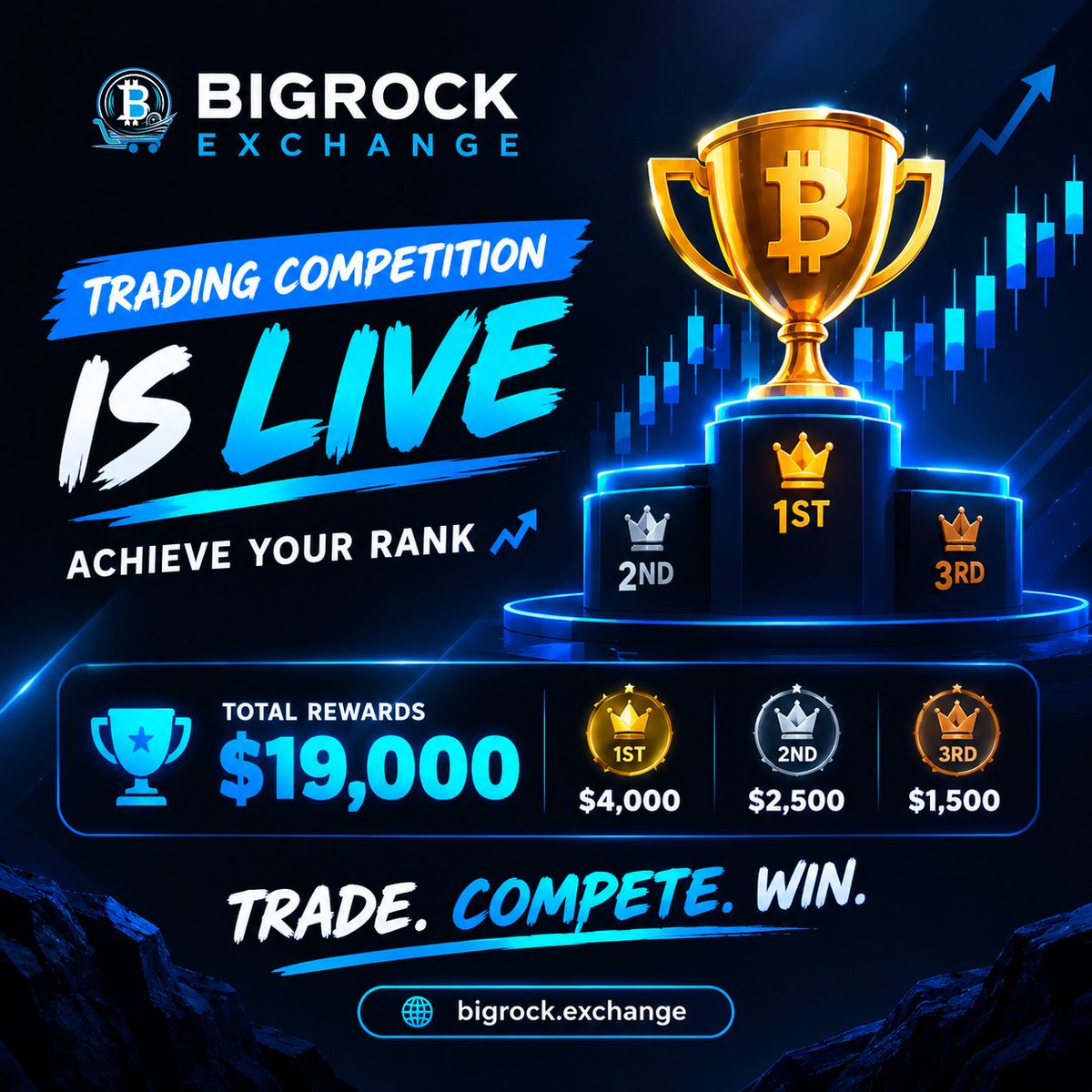 Amara9051's tweet photo. Last few hours of BIGROCK trading competition left. You can still join &amp; make yourself eligible for massive rewards.

Bigrock is building a gem exchange with user friendly interface &amp; multi chain option so trade anything there.

@Bigrock_EX #BIGROCK https://t.co/XTUPbVV1BF