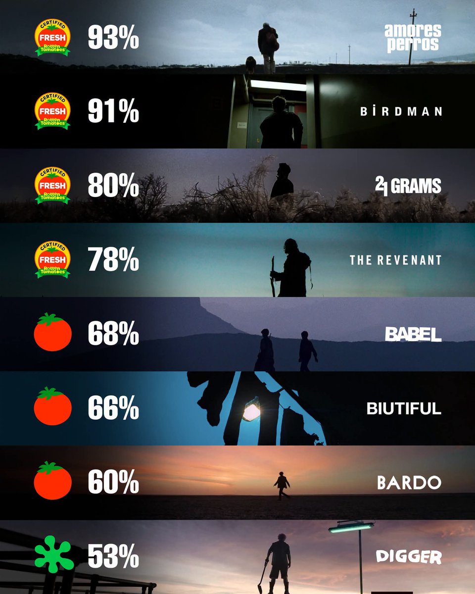 TheCineprism tweet picture