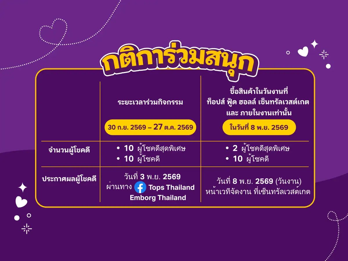 benzssdd's tweet photo. ขอคนที่อยากกินชีสไปกับเราแล้วไม่รับใบเสร็จเดมหนูเปิดนะคะะ555555555555 https://t.co/J4U39a7gAD