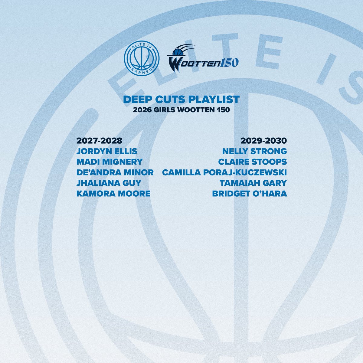 ELITEisEARNED's tweet photo. DEEP CUTS FROM WOOTTEN 150 👀 #ELITEisEARNED https://t.co/NnMuFO7iwc