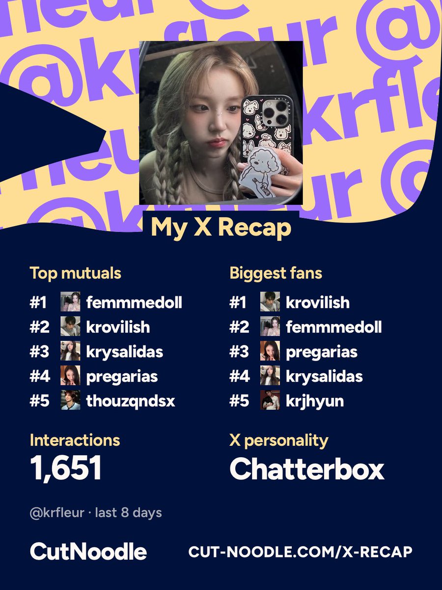 krfleur's tweet photo. jere siempre apareciendo en mis tops 😭😭 lo amo https://t.co/hSPnwNybMS