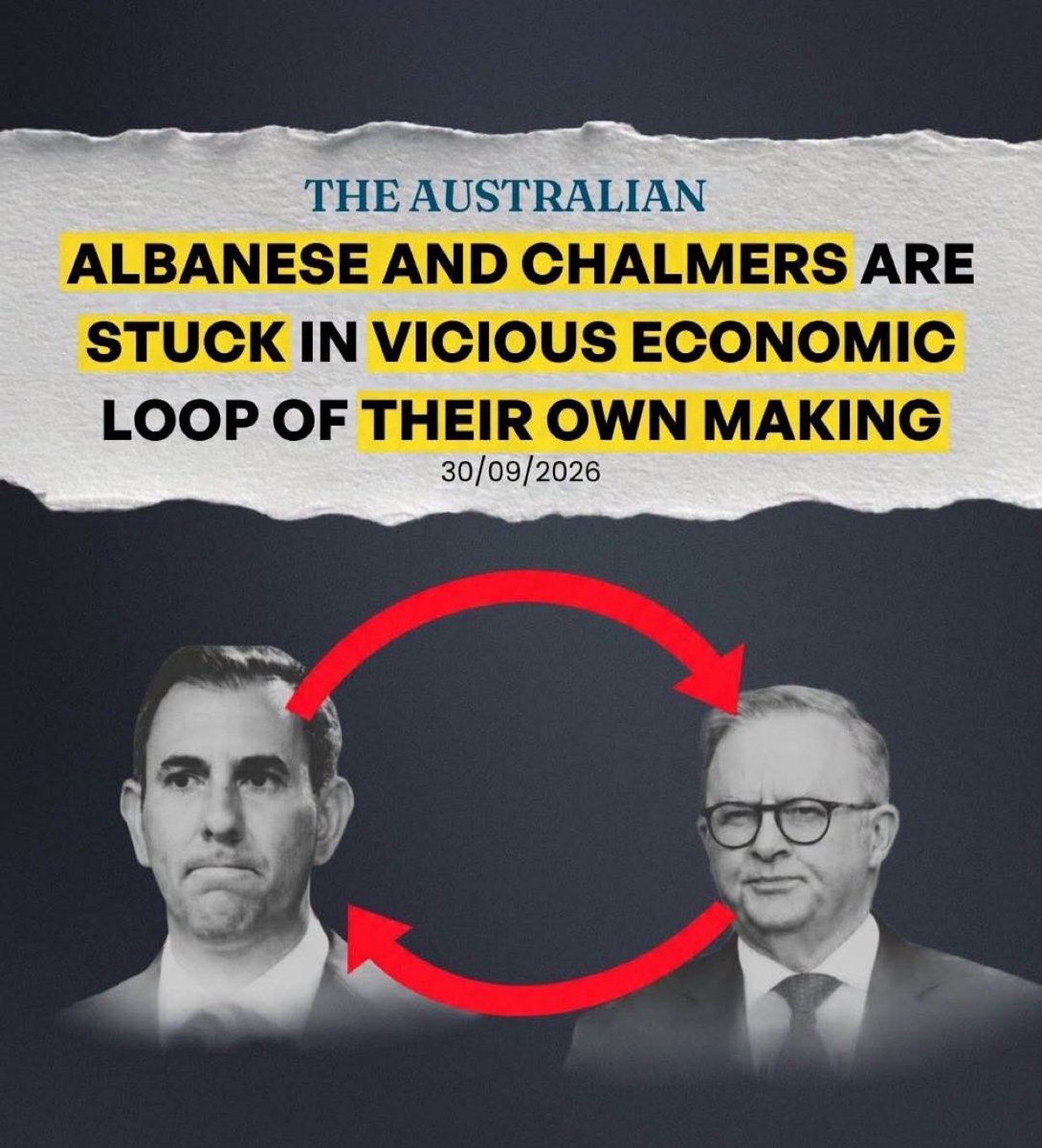 BenjaminBlca's tweet photo. Another interest rate rise. Another hit to the family mortgage.

Albanese and Chalmers keep spending, inflation stays stubborn, and everyday Australians are left paying more.

That’s Labor’s vicious loop. They created it. Australians are paying for it.

We need real change. https://t.co/GF05HYVtFp