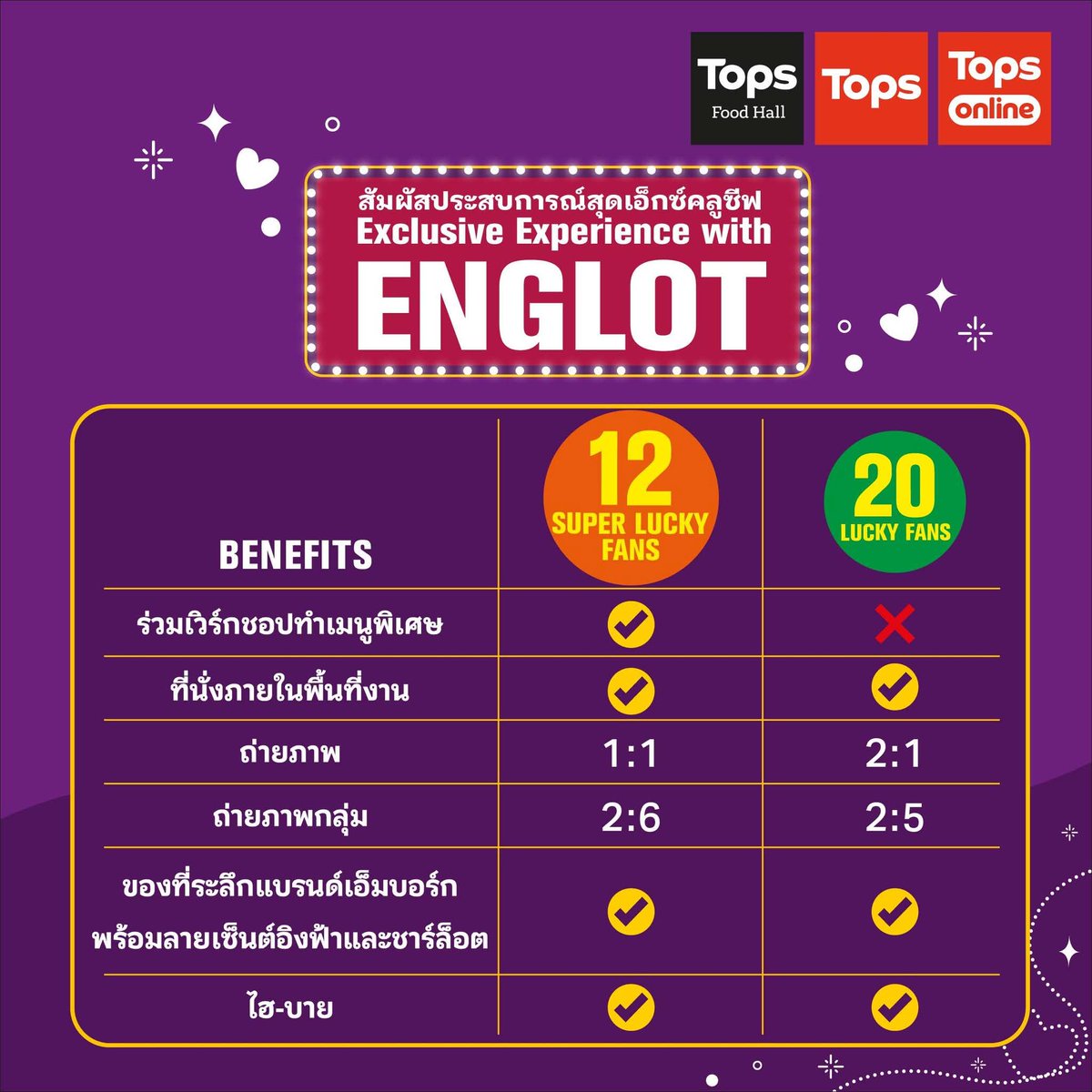 Englothome's tweet photo. 📢Emborg ขอชวนทุกคนมาร่วมลุ้นเปลี่ยนตัวเองให้กลายเป็น 1 ใน 32 ผู้โชคดี เพื่อสัมผัสประสบการณ์สุดพิเศษกับ #ENGLOT! 💜✨

เราจะมีผู้โชคดี 20 คนจากกิจกรรมออนไลน์ และอีก 12 คนจากกิจกรรมภายในงาน

เตรียมตัวให้พร้อมเพื่อ Connect, Share และสนุกไปกับ #อิงล็อต  🎶มาดูกันว่าต้องทำอย่างไรบ้าง:📅

ตั้งแต่วันที่ 30 ก.ย. 2569 – 27 ต.ค. 2569 ซื้อผลิตภัณฑ์ Emborg ที่ท็อปส์ ทุกสาขา และท็อปส์ ออนไลน์   เพื่อร่วมลุ้นรับประสบการณ์สุดพิเศษกับ ENGLOT !

เพียงทำตามขั้นตอนดังนี้:
🛒 ซื้อผลิตภัณฑ์ Emborg มูลค่า ขั้นต่ำ 500 บาท ที่ท็อปส์ ทุกสาขา และท็อปส์ ออนไลน์
💳ชำระเงิน พร้อมสะสมสิทธิ์ผ่านสมาชิก The 1
📋 ตรวจสอบรายละเอียดเพิ่มเติมและข้อกำหนดและเงื่อนไขได้ที่ TOPS Exclusive Campaign – T&Cs - Emborg

📣 ประกาศรายชื่อผู้โชคดี: วันที่ 3 พ.ย. 2569 ทาง Facebook:Emborg Thailand และ TOPS Thailand

คุณจะถูกนำเข้าสู่การจับรางวัล โดยอัตโนมัติ!ใบเสร็จ 1 ใบ = 1 สิทธิ์ และสามารถใช้หลายใบเสร็จเพื่อเพิ่มโอกาสในการลุ้นรางวัลได้

อย่าพลาด! เริ่มช้อปวันนี้ เพื่อเพิ่มโอกาสในการเป็นผู้โชคดี!

#อร่อยขึ้นทุกคำกับเอ็มบอร์ก
#อิงฟ้าวราหะ #EngfaWaraha
#ชาล็อตออสติน #CharlotteAustin
#อิงล็อต #englot #บ้านคู่อิงล็อต
@EWaraha @itscharlotty