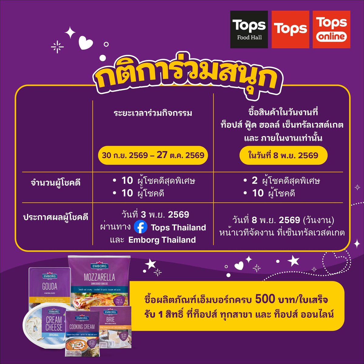 Englothome's tweet photo. 📢Emborg ขอชวนทุกคนมาร่วมลุ้นเปลี่ยนตัวเองให้กลายเป็น 1 ใน 32 ผู้โชคดี เพื่อสัมผัสประสบการณ์สุดพิเศษกับ #ENGLOT! 💜✨

เราจะมีผู้โชคดี 20 คนจากกิจกรรมออนไลน์ และอีก 12 คนจากกิจกรรมภายในงาน

เตรียมตัวให้พร้อมเพื่อ Connect, Share และสนุกไปกับ #อิงล็อต  🎶มาดูกันว่าต้องทำอย่างไรบ้าง:📅

ตั้งแต่วันที่ 30 ก.ย. 2569 – 27 ต.ค. 2569 ซื้อผลิตภัณฑ์ Emborg ที่ท็อปส์ ทุกสาขา และท็อปส์ ออนไลน์   เพื่อร่วมลุ้นรับประสบการณ์สุดพิเศษกับ ENGLOT !

เพียงทำตามขั้นตอนดังนี้:
🛒 ซื้อผลิตภัณฑ์ Emborg มูลค่า ขั้นต่ำ 500 บาท ที่ท็อปส์ ทุกสาขา และท็อปส์ ออนไลน์
💳ชำระเงิน พร้อมสะสมสิทธิ์ผ่านสมาชิก The 1
📋 ตรวจสอบรายละเอียดเพิ่มเติมและข้อกำหนดและเงื่อนไขได้ที่ TOPS Exclusive Campaign – T&Cs - Emborg

📣 ประกาศรายชื่อผู้โชคดี: วันที่ 3 พ.ย. 2569 ทาง Facebook:Emborg Thailand และ TOPS Thailand

คุณจะถูกนำเข้าสู่การจับรางวัล โดยอัตโนมัติ!ใบเสร็จ 1 ใบ = 1 สิทธิ์ และสามารถใช้หลายใบเสร็จเพื่อเพิ่มโอกาสในการลุ้นรางวัลได้

อย่าพลาด! เริ่มช้อปวันนี้ เพื่อเพิ่มโอกาสในการเป็นผู้โชคดี!

#อร่อยขึ้นทุกคำกับเอ็มบอร์ก
#อิงฟ้าวราหะ #EngfaWaraha
#ชาล็อตออสติน #CharlotteAustin
#อิงล็อต #englot #บ้านคู่อิงล็อต
@EWaraha @itscharlotty