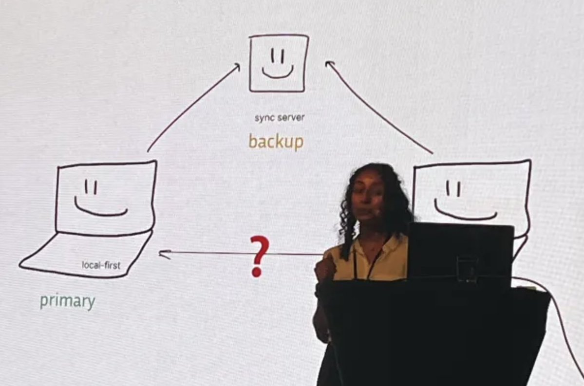 tinker_bits's tweet photo. 3/7

可能计算机人共有一些执念，本地存储，离线存储，Yubikey，NAS 这些，数据存在自己手里，离线时也能用，再把同步和协作做好。几句话说起来很简单，真正做软件的时候，每一项都有很多细节要处理。 https://t.co/OPv8DCrq8p