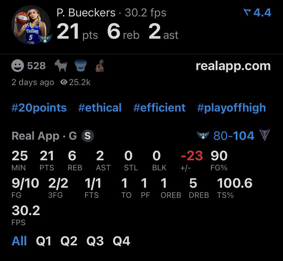 thearkvi's tweet photo. there are levels to this shit. 

my son is king against the best defense itl https://t.co/IwvIachJDs