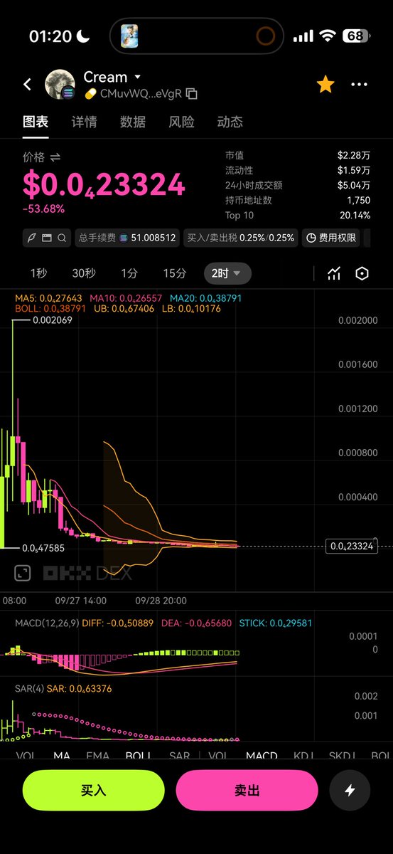 BitDaJu tweet picture