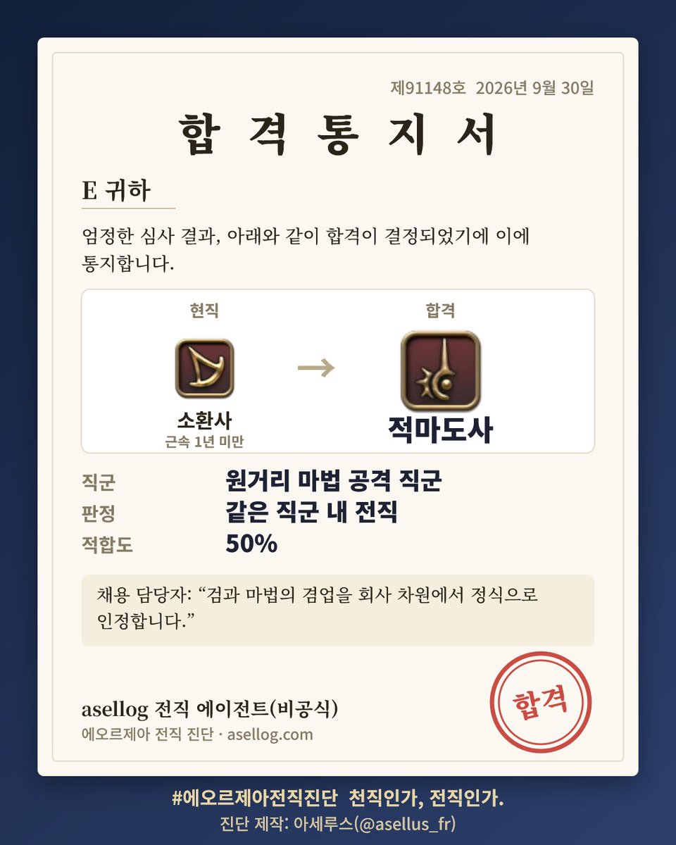 E_FFXIV's tweet photo. 4위에 몽크는 왜 있는 걸까......................? https://t.co/nsxbKo57P4