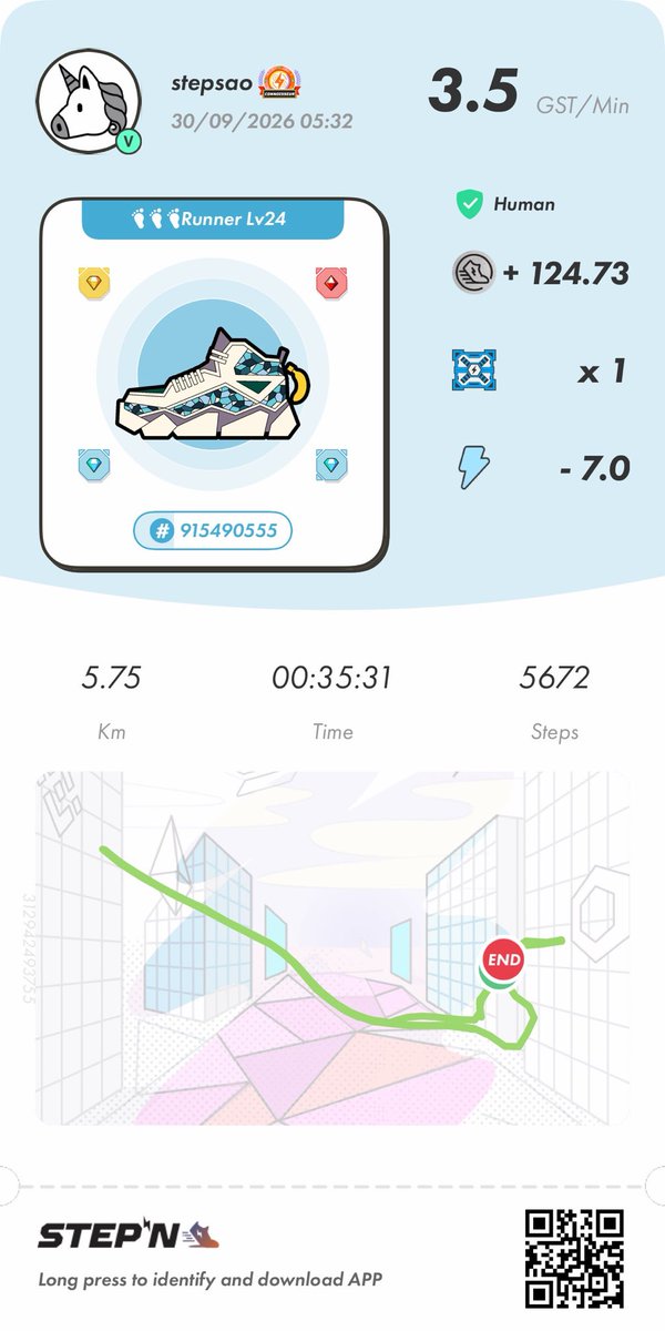 StepSao's tweet photo. シャワーラン🏃♀️🚿
坂ジョグ4.5km+WS
台湾サンダル
子どもの夏休みが明け、6時走り終え目標の日々が再来
連休のおかげでなんとか月200km維持💦
来月レガシーだけど全く仕上がってない😂
#STEPN コード 17667166
#STEPNGO giftbag G111Fu6y1HKS
#HEAL3 招待コード yO3GrJO158516
#ランニング
#Garmin https://t.co/9tEvkYUiSu