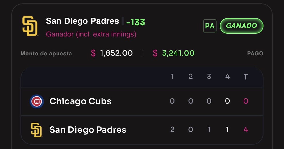 larabasado's tweet photo. A este punto tengo que agregar algo? 

2-0 en la post season

+114 ✅, Padres con anticipado ✅

Gratis, como todo el mes. Mañana doy mis resultados. Pídele el de tu tipster a la reventa. 

Saludos. Y buenas noches https://t.co/u4AzfZEtZL