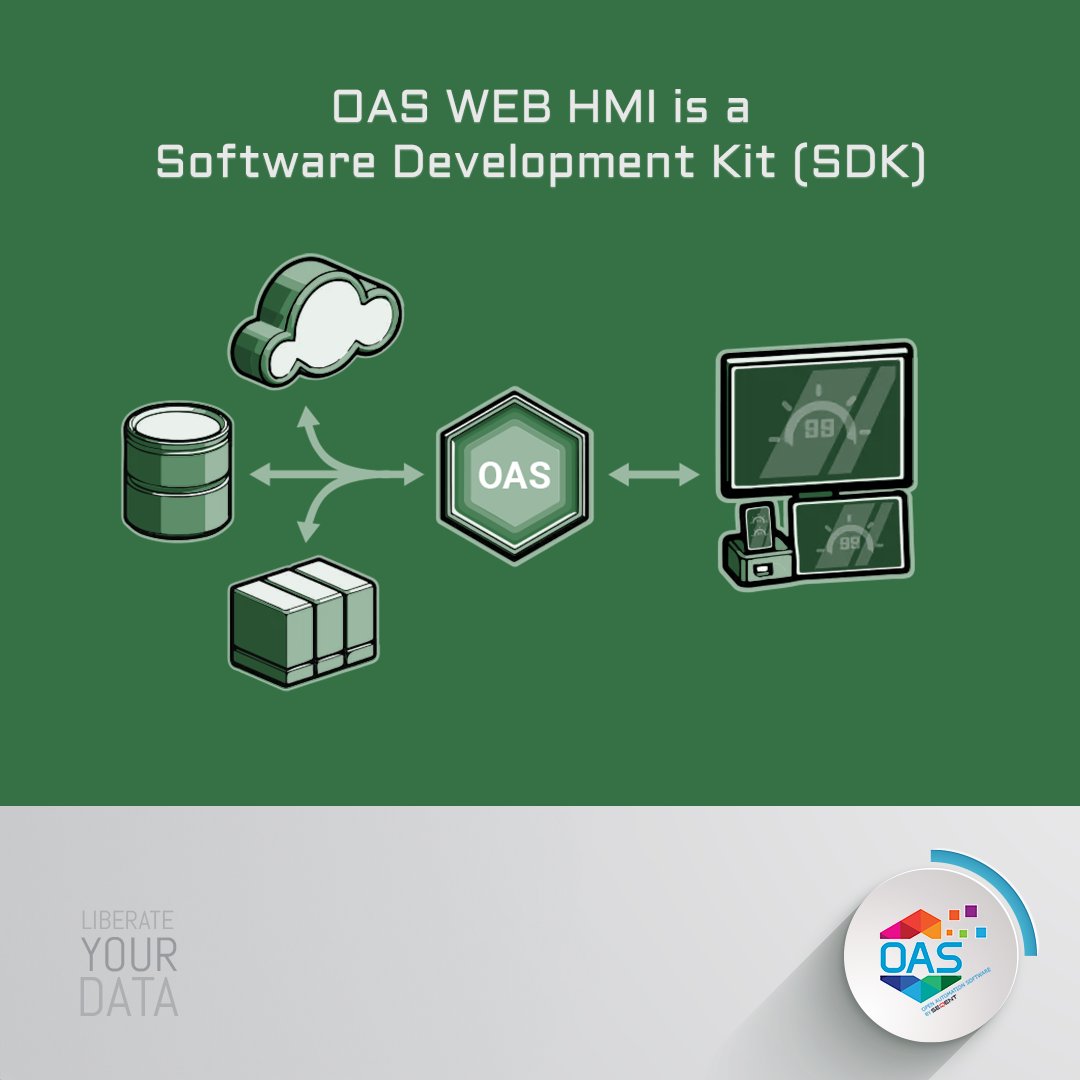 opcSoftware's tweet photo. OAS Web HMI integrates with existing web applications as well as new applications built on any number of front-end frameworks. 

Find out more: https://t.co/NVefPJ9qSh

https://t.co/Hnin1YCNMf

#iot #iiot #automation #industrialiot https://t.co/ePW36Fj6KK