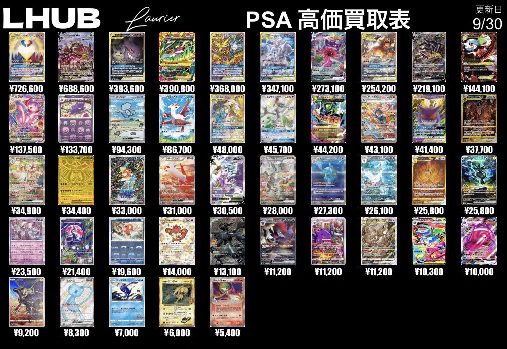 LHUB大阪(ルーブ) على X: 