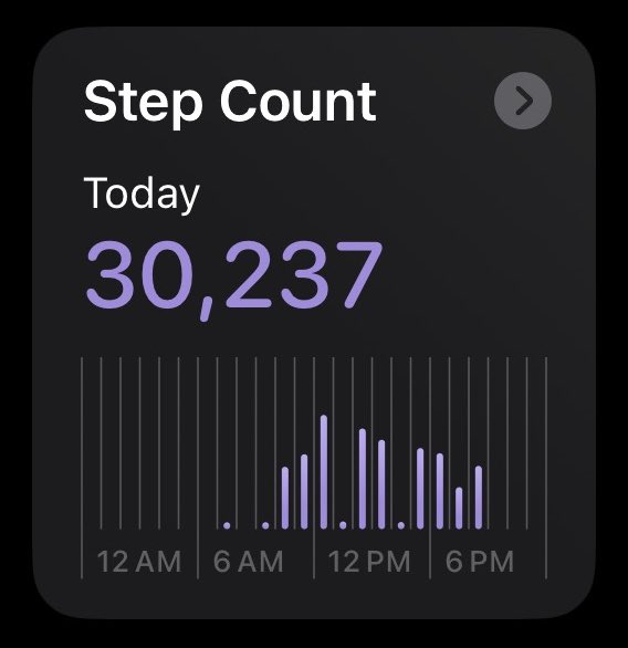 hh34rtl3ss's tweet photo. steps today! 

broke 40hr fast today with a 276cal ? intake <3 #edrtwt https://t.co/ibBtzt6P1p