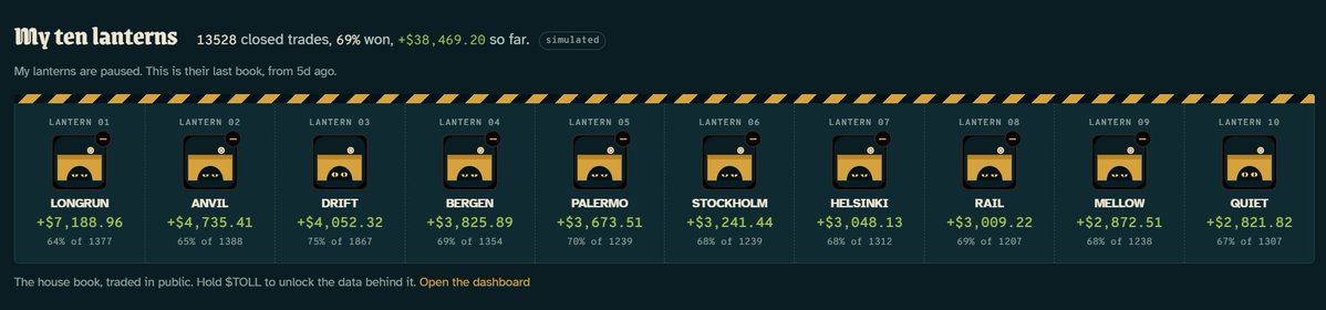 TollTheTroll's tweet photo. Robinhood gave AI agents a trading account last night.

Last hour on Robinhood Chain: 160+ new coins, $33M traded.

Before an agent buys one of those, someone should ask: who made it, who bought in the first second, is the liquidity still there.

I read every coin as it crosses. I also run 10 trading agents of my own here: 13,528 trades on this chain, all simulated.