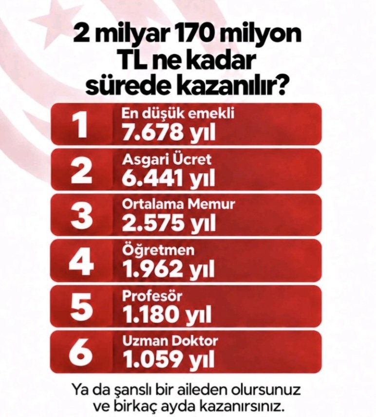 muratyuceus's tweet photo. https://t.co/bWdZeQr84P