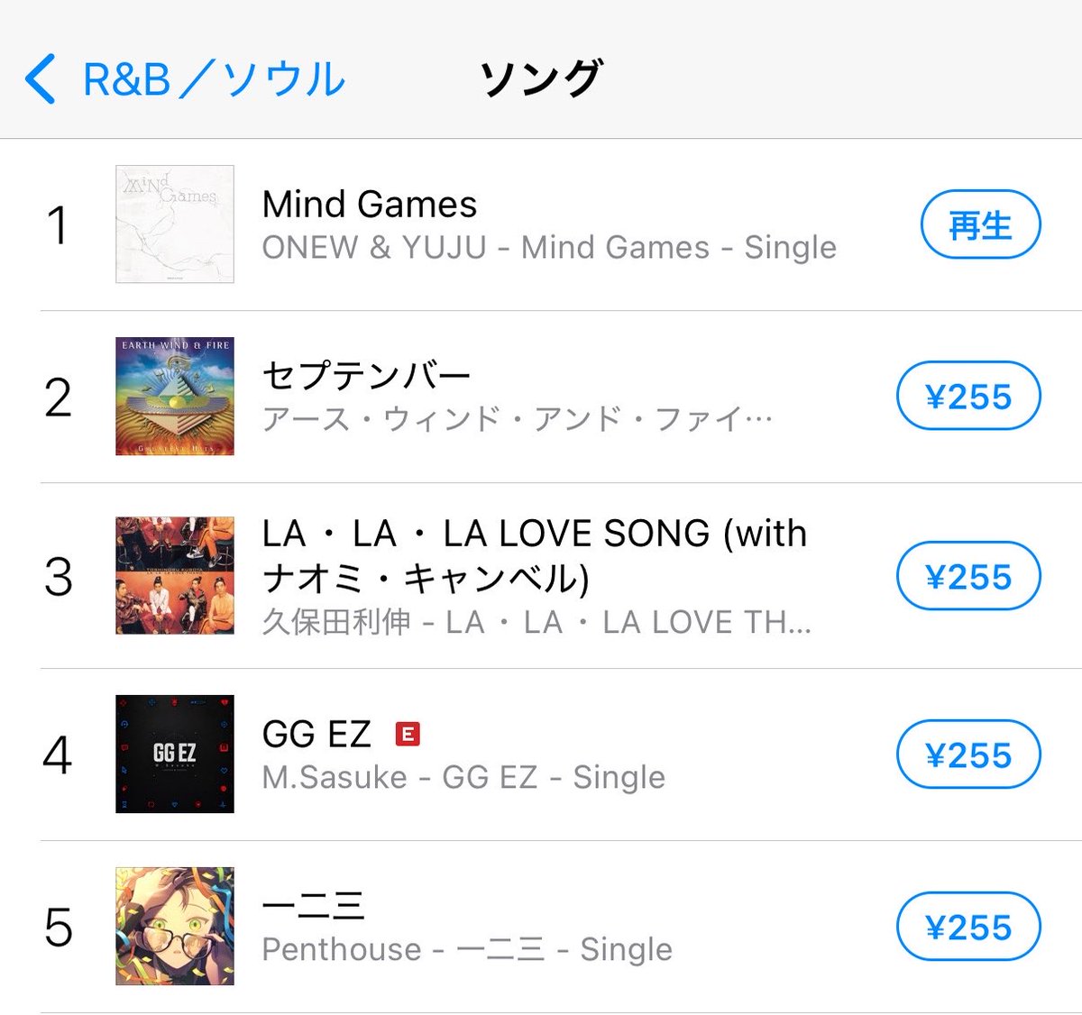 mymeloami's tweet photo. R&amp;B／ソウル

･:.｡..｡.:･’ *🥇* ‘･:.｡. .｡.:･

축하드림니다👏👏👏👏👏

#ONEW #온유 #オニュ #オンユ
#착각 #온유착각
#ONEW_MindGames https://t.co/N5EkO9YGFj
