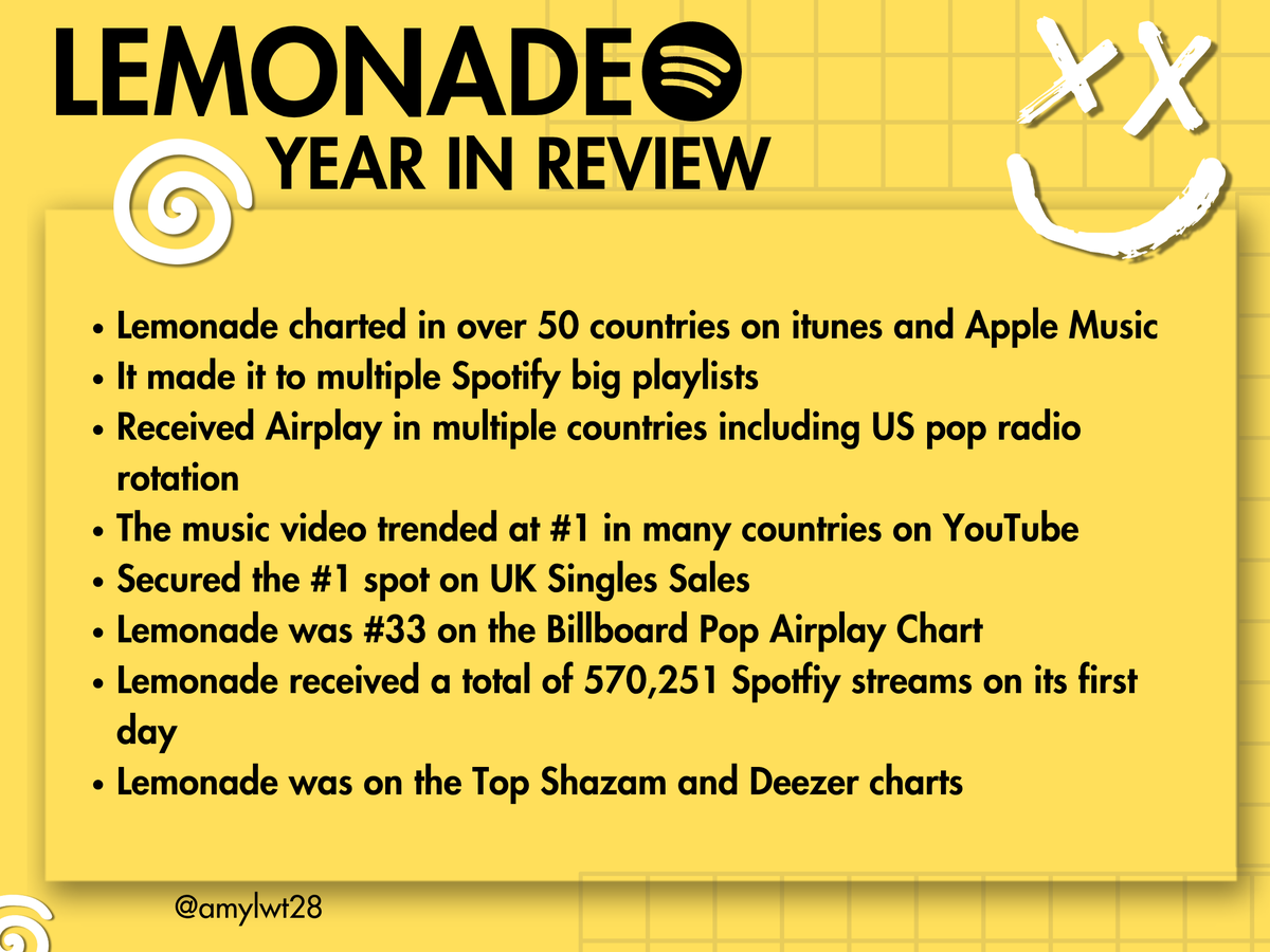amylwt28's tweet photo. ⏰ | One year ago today, Louis Tomlinson released 'Lemonade', the lead single from his third solo album!

Let’s take a look back at its achievements, reminisce, and stream the track with friends to celebrate! 🍋🎶 https://t.co/5TxP8qweb3