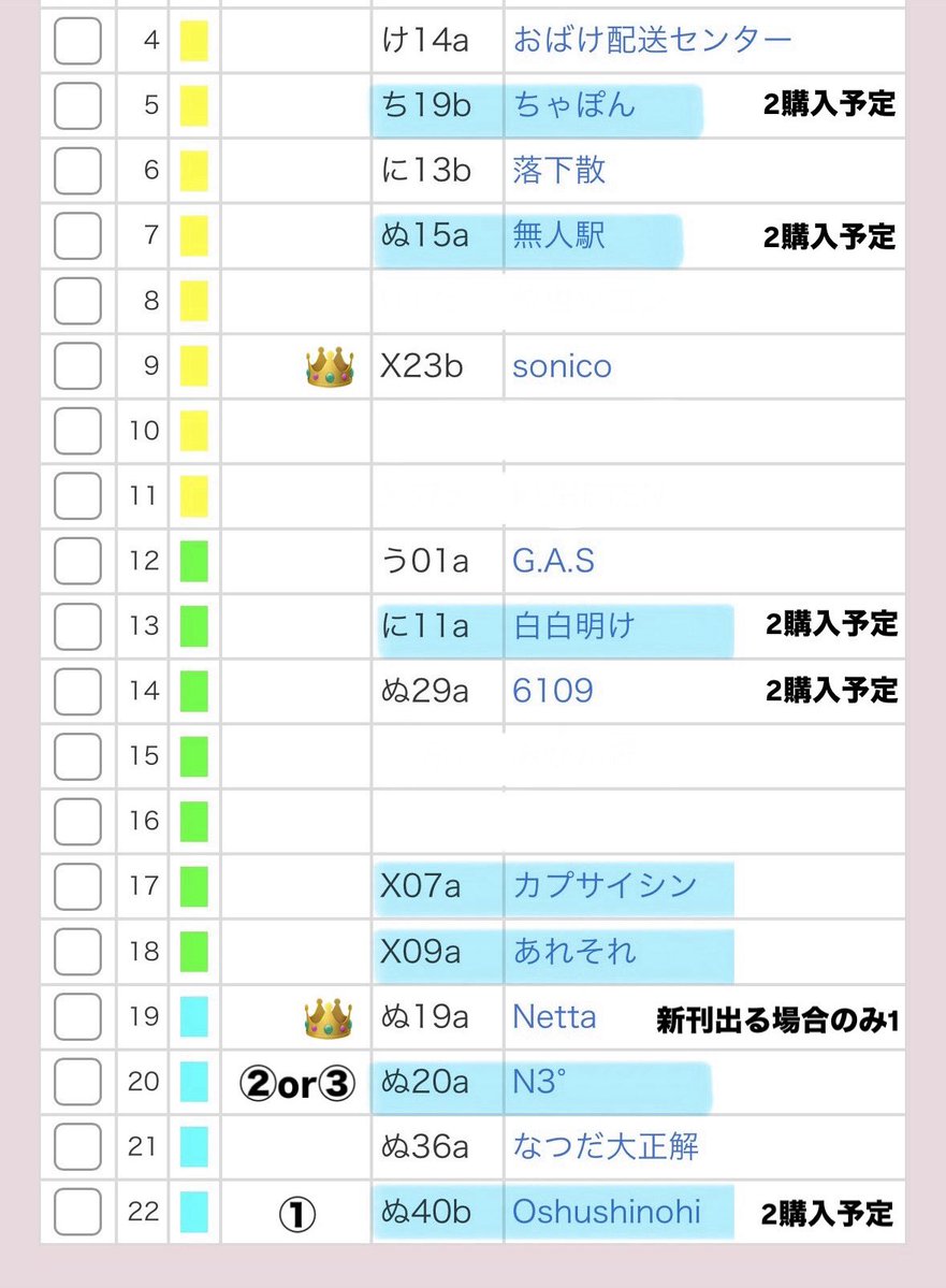 x9ll02's tweet photo. 【相互代行 共同購入 相互協力】
Ｊ庭 J.GARDEN60

相互代行できる方を探しています。
成人済の方、当日手渡し、精算可能な方でお願いいたします。

当方20↑/複数回参加歴あり

特に👑＞🧡を代行してくださる方を優先して探しています。
DMまたはリプにてお気軽にお声掛けください。 https://t.co/tAlT9KYvMn