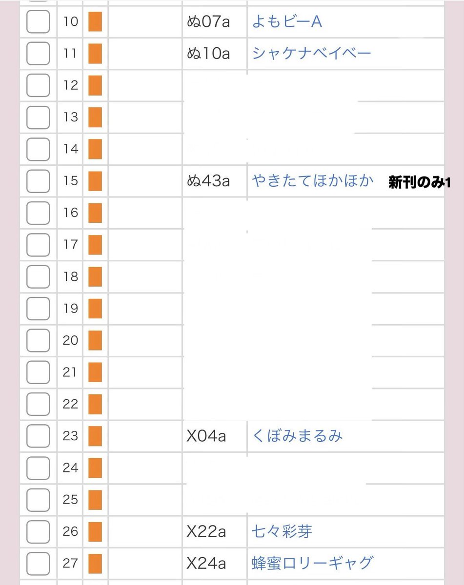 x9ll02's tweet photo. 【相互代行 共同購入 相互協力】
Ｊ庭 J.GARDEN60

相互代行できる方を探しています。
成人済の方、当日手渡し、精算可能な方でお願いいたします。

当方20↑/複数回参加歴あり

特に👑＞🧡を代行してくださる方を優先して探しています。
DMまたはリプにてお気軽にお声掛けください。 https://t.co/tAlT9KYvMn
