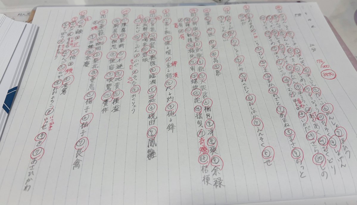 en15717's tweet photo. 模擬試験でモチベあげ https://t.co/15AqzMdNdf