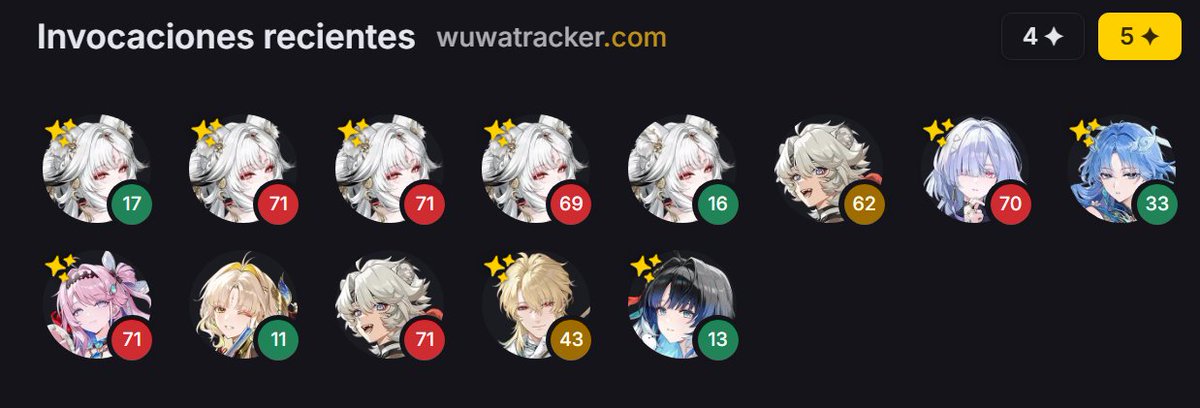 Zkud_zk's tweet photo. Mi primer S6 en todos los gachas que he jugado, siempre seré HsinBot ❤️🦊❤️

PD: Buen inicio de gacha, diría yo. 😅
No me maten

#WutheringWaves #Hsin https://t.co/I6HfQIWnX6