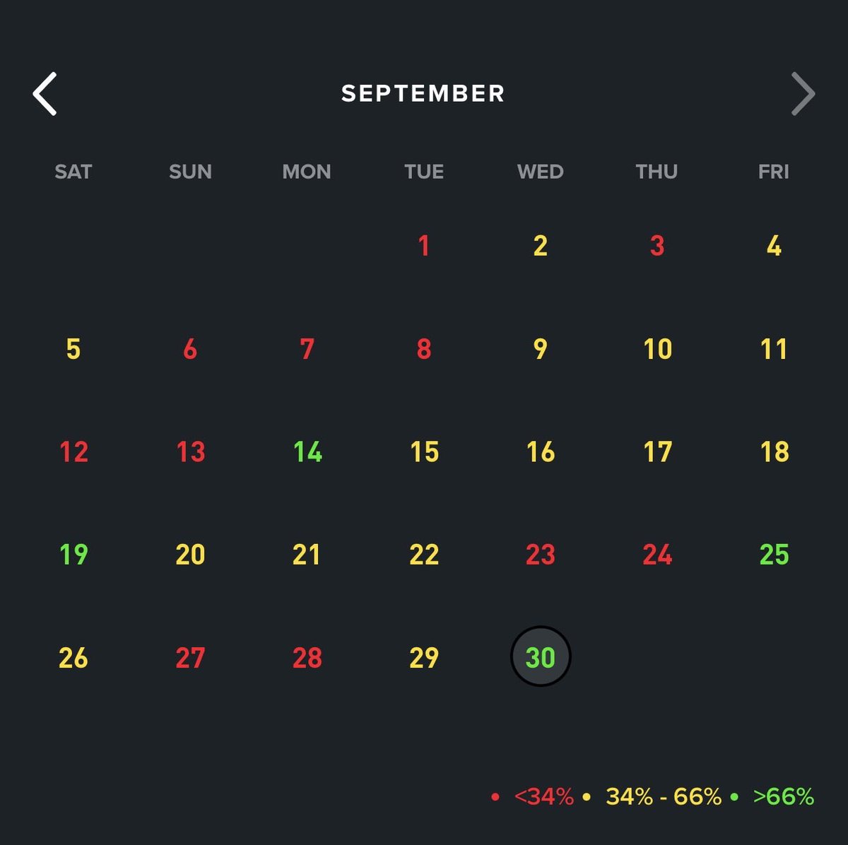 Jqxim's tweet photo. September you’ve been nothing but good to me 🤍 https://t.co/Tz9eVELTwm