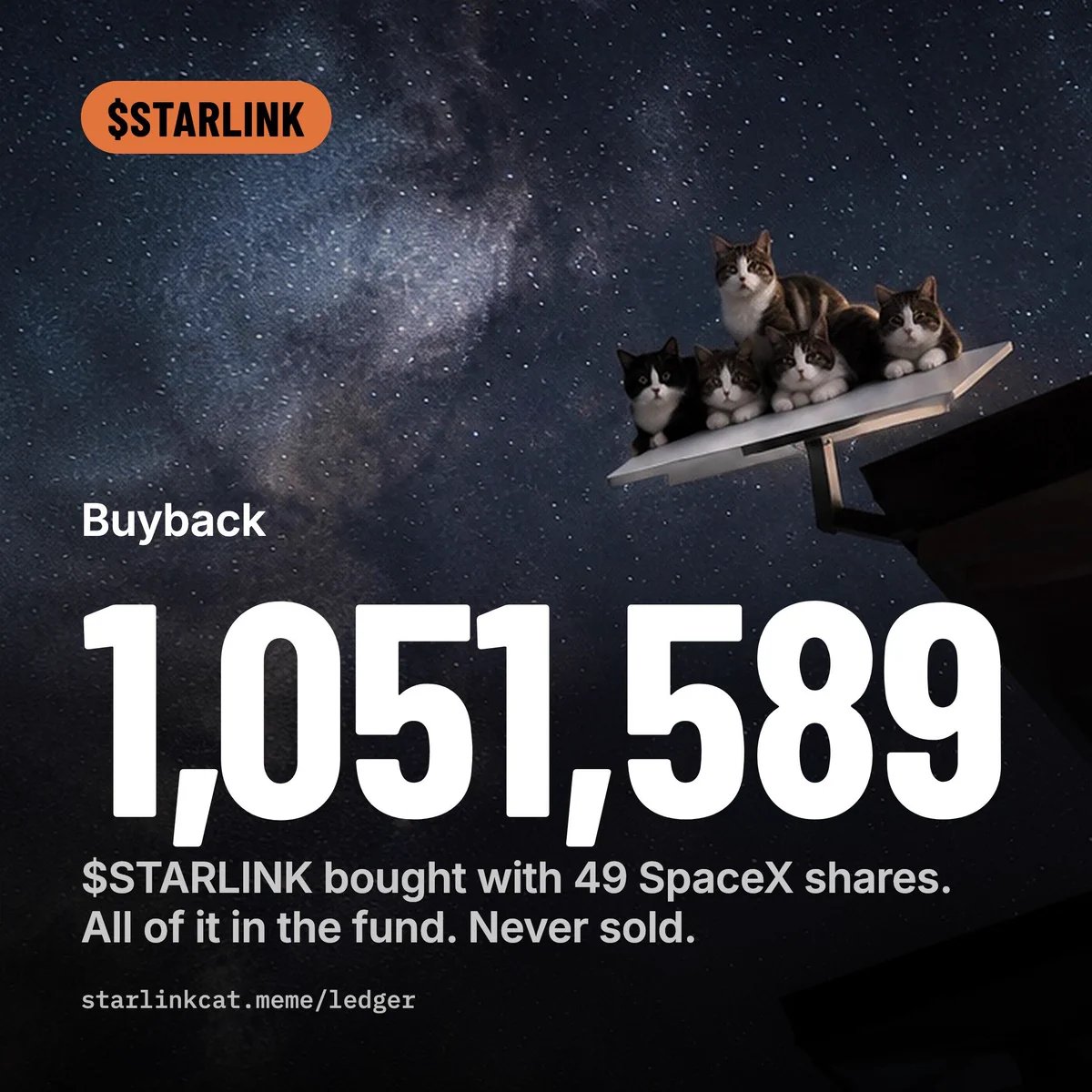 vaguevanity1's tweet photo. 今天 $STARLINK 的更新：设备又买了五套，回购又加了 105 万枚。一个项目能把这两件事一起往前推 👍👍👍 https://t.co/re7UNCRskr