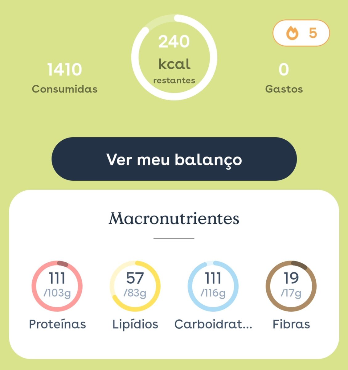 girassoleil's tweet photo. temo que hoje tenha sido o dia que eu melhor me alimentei dentro do meu déficit calórico... estou completamente infeliz https://t.co/VoPvyATZNI