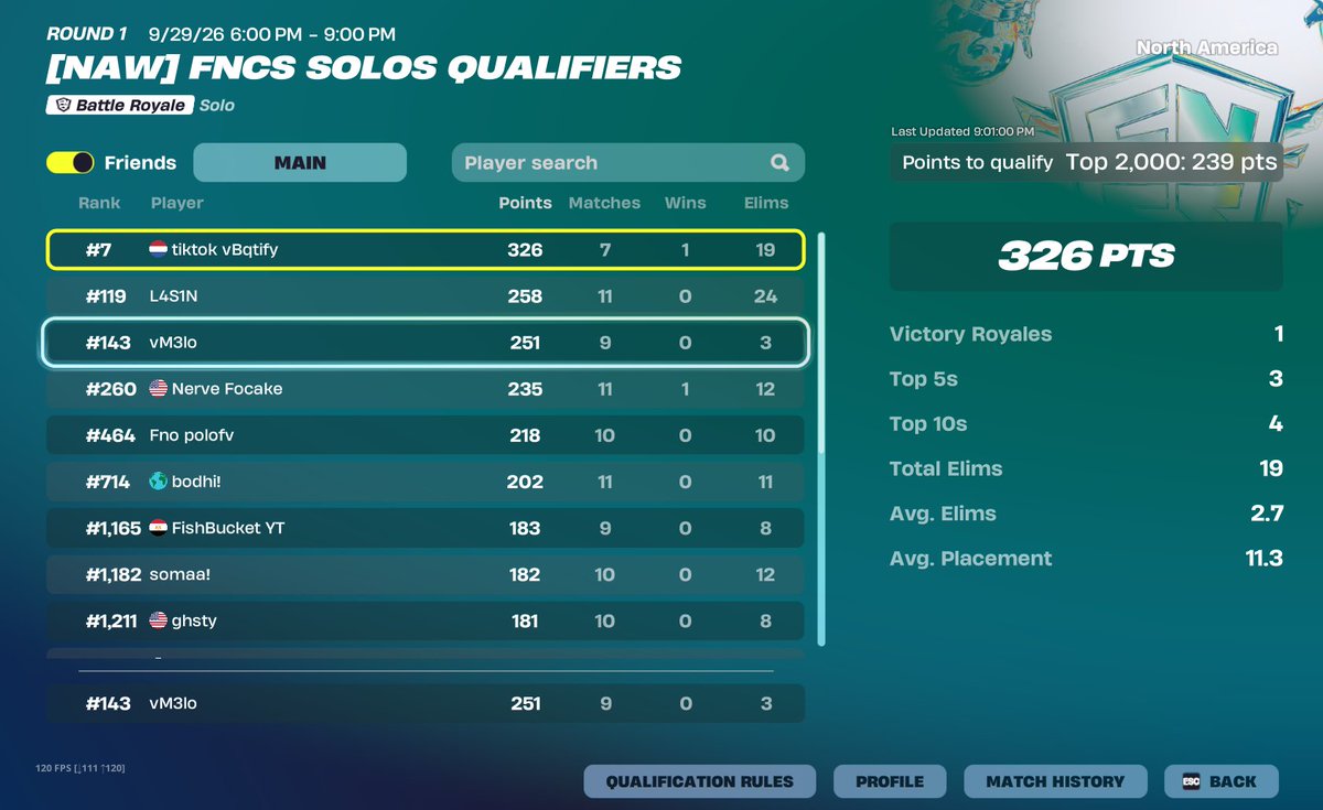 vM3lo_'s tweet photo. Qualed Round 2!!! Navy Seal On Top🦭 https://t.co/Ug2eUb7AOr