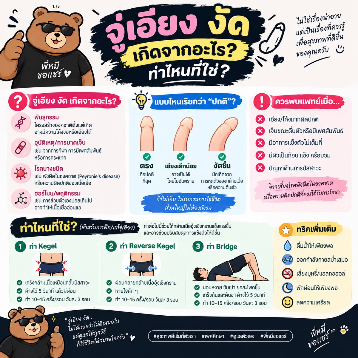 GoodHealthBear's tweet photo. ไหนๆ ใครทีม 🍆 งัดตรง / เอียงซ้าย / เอียงขวา มันเกิดขึ้นยังไง แก้ไขได้ไหม ท่าไหนที่ใช่… วันนี้พี่หมีจะเล่าให้ฟัง 👀✨

ส่วนท่าเน็ดสำหรับทีมงัดแบบพี่หมี คงมิชชันนารีแหละ งัดสุด เสียวสุด แล้วเพื่อนๆล่ะ ทีมไหนกันครับ ❤️
#เพศศึกษา #sexducation #menhealth https://t.co/LSb8vFighl