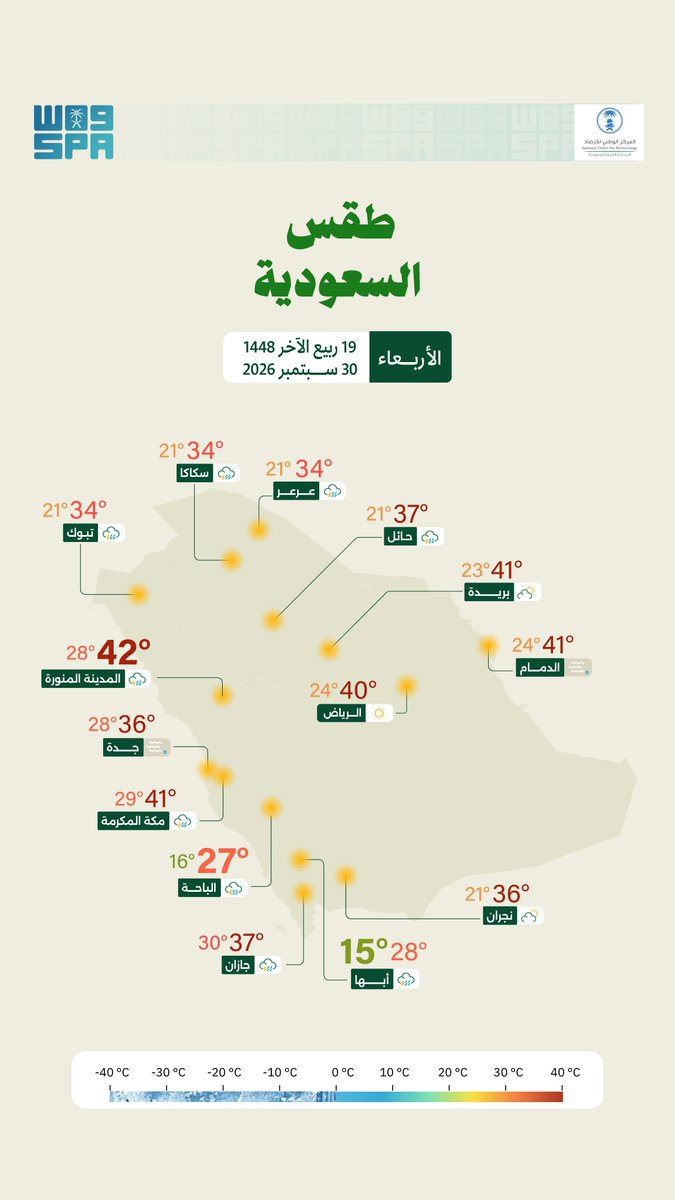 SPAregions's tweet photo. #الأرصاد: توقعات هطول أمطار رعدية متوسطة إلى غزيرة تؤدي لجريان السيول مصحوبة بزخات من البرد ورياح نشطة على جازان، عسير، الباحة، مكة المكرمة تمتد إلى المدينة المنورة مع تكون الضباب،  كذلك على الأجزاء الساحلية من الشرقية. وهطول أمطار رعدية خفيفة إلى متوسطة مصحوبة برياح نشطة على حائل، تبوك، الجوف والحدود الشمالية.
#واس