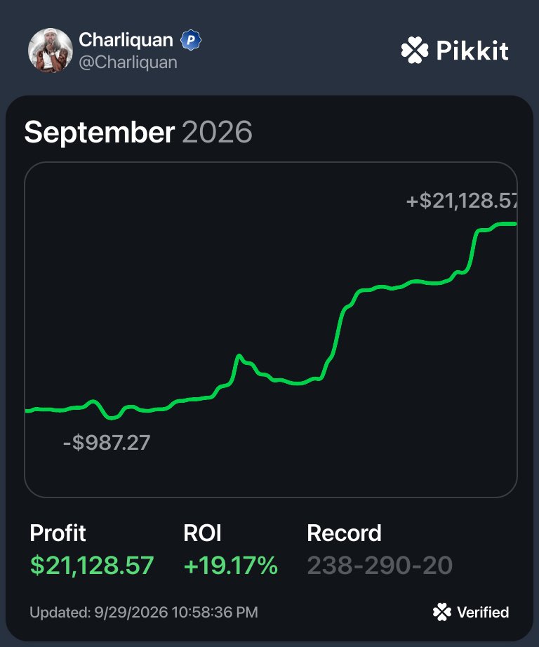 BALFOURSMIEZEN's tweet photo. September Sun Run

DM me for winning picks 😈🤫🤑

Good luck to everyone next month, let’s make a lot of money

Best,
Charliquan https://t.co/fwHrlCKI3g