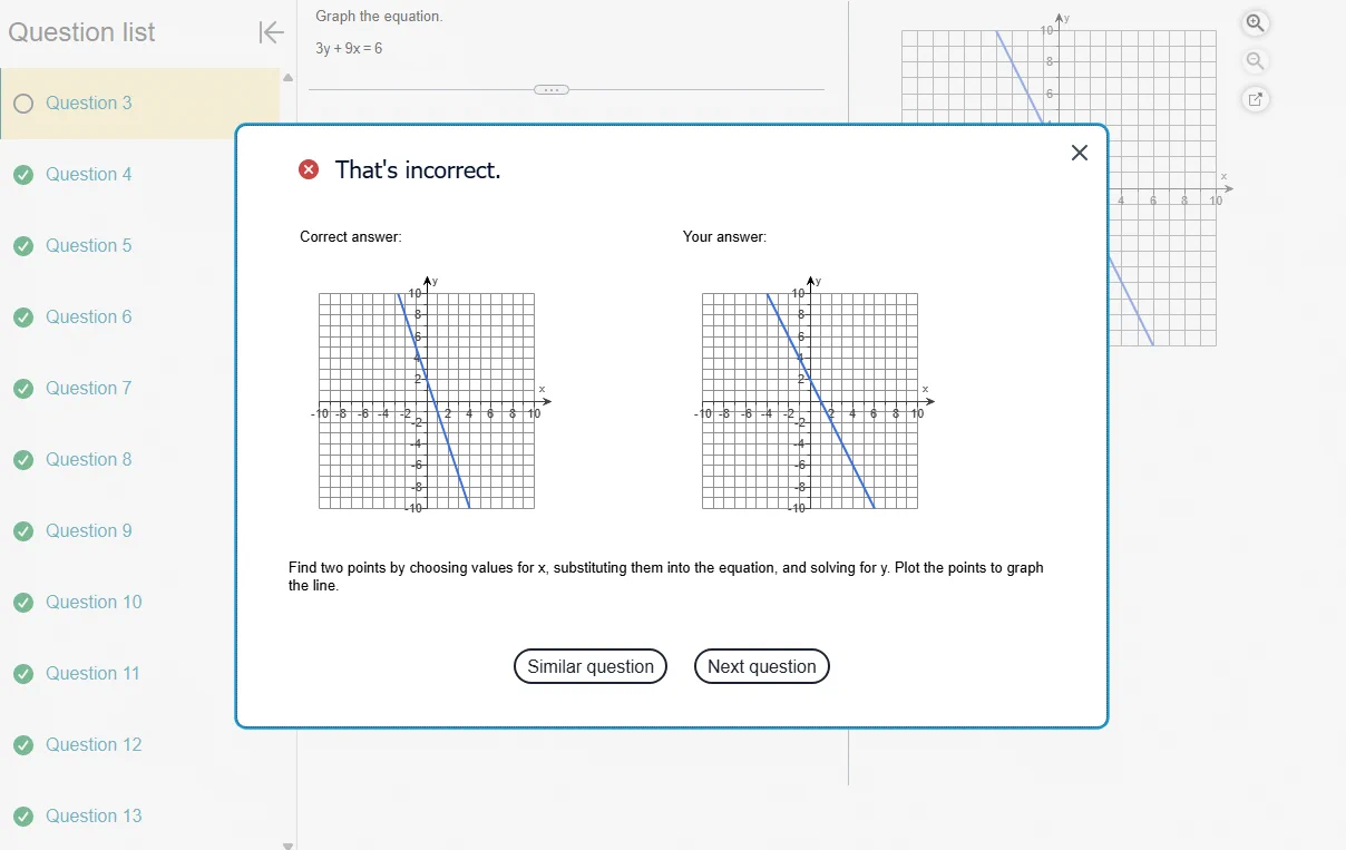 dan on X: "this online plot graphing will be the death of me istg" / X