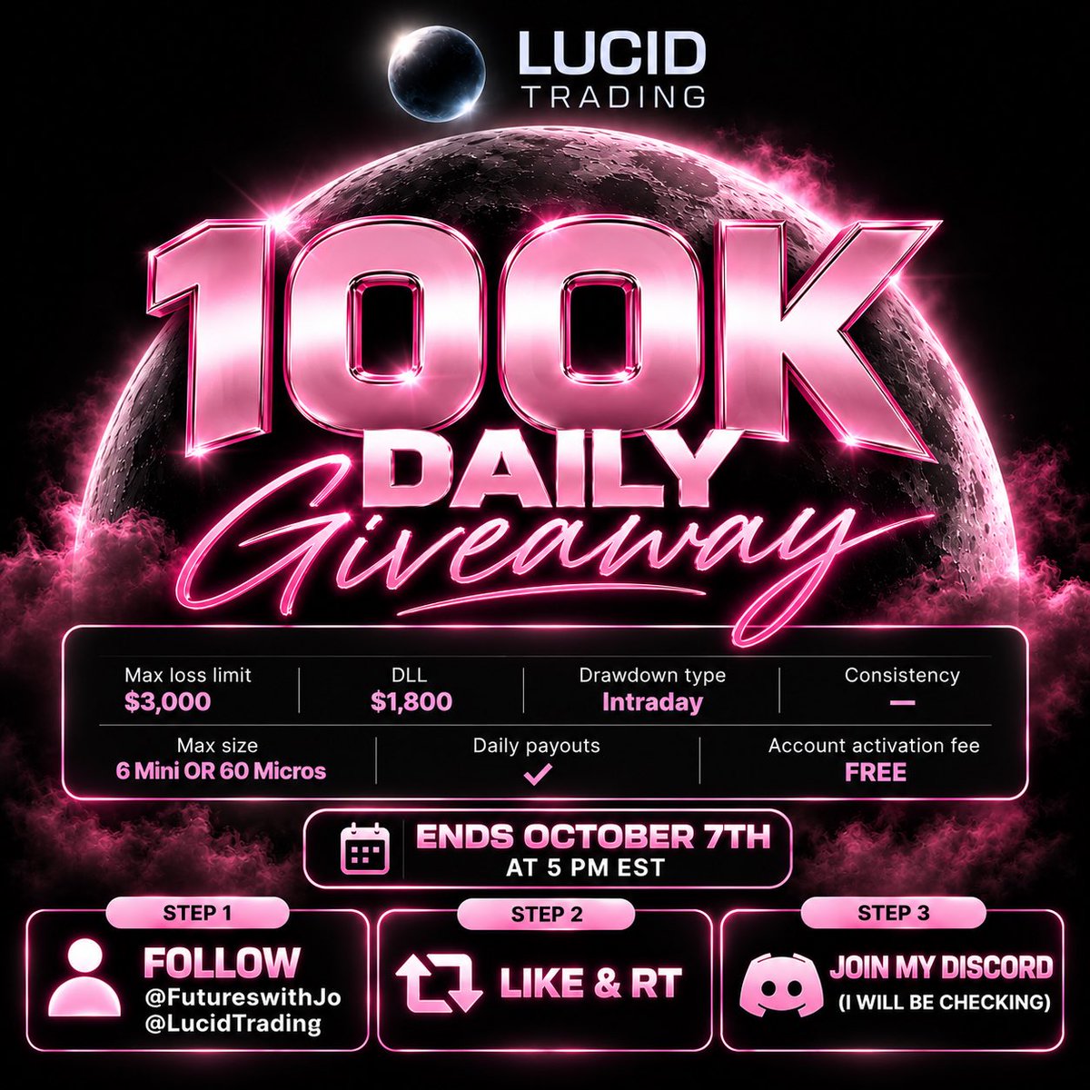 futureswithjo's tweet photo. 100k DAILY ACCOUNT

TO ENTER:  
1️⃣ Follow @futureswithjo @TradingLucid 
2️⃣ Like & RT
3️⃣ Join: https://t.co/IQzpb1A0A2

Ends October 7th @ 5 PM EST  

USE CODE JO AT LUCID • TRADEIFY • MYFUNDEDFUTURES • FUNDEDNEXT • FUND YOUR EDGE for the best discount ✨  

Good luck everyone 🩷