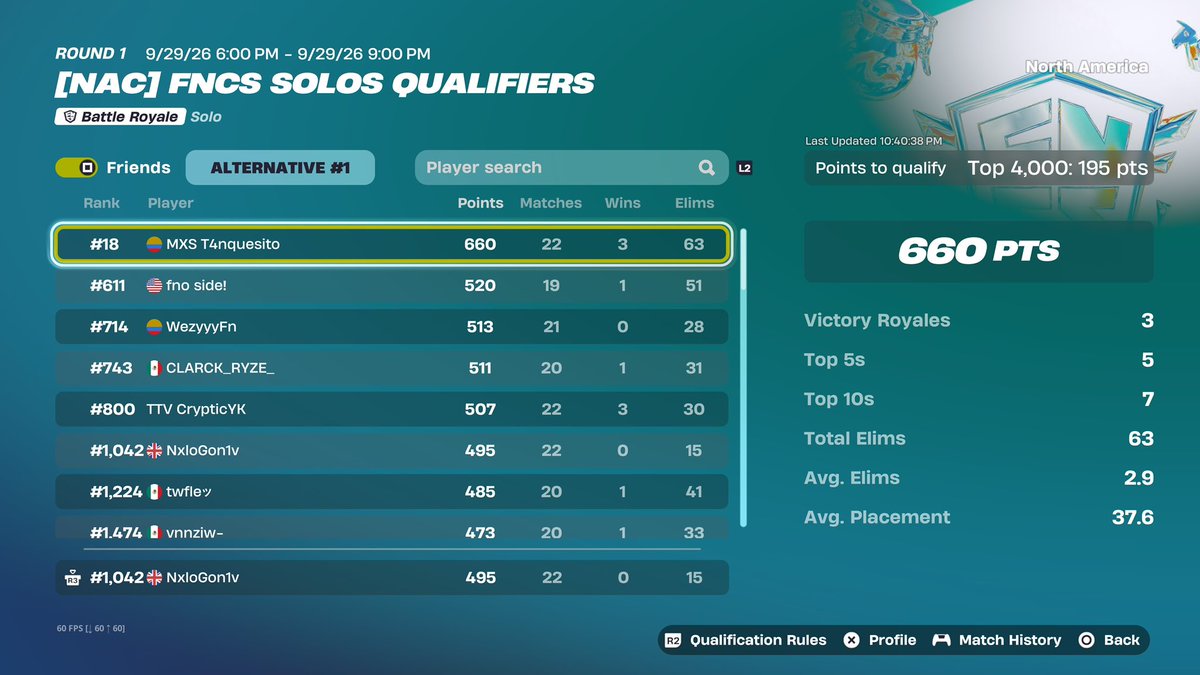 darkoxnadaw's tweet photo. Qual ronda 2 /#1000 🫩✌🏼/ w coach @tiwakooo https://t.co/OnghDK6bGb