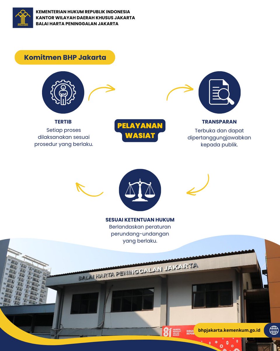 JakartaBhp's tweet photo. https://t.co/LeEXJdFfdc