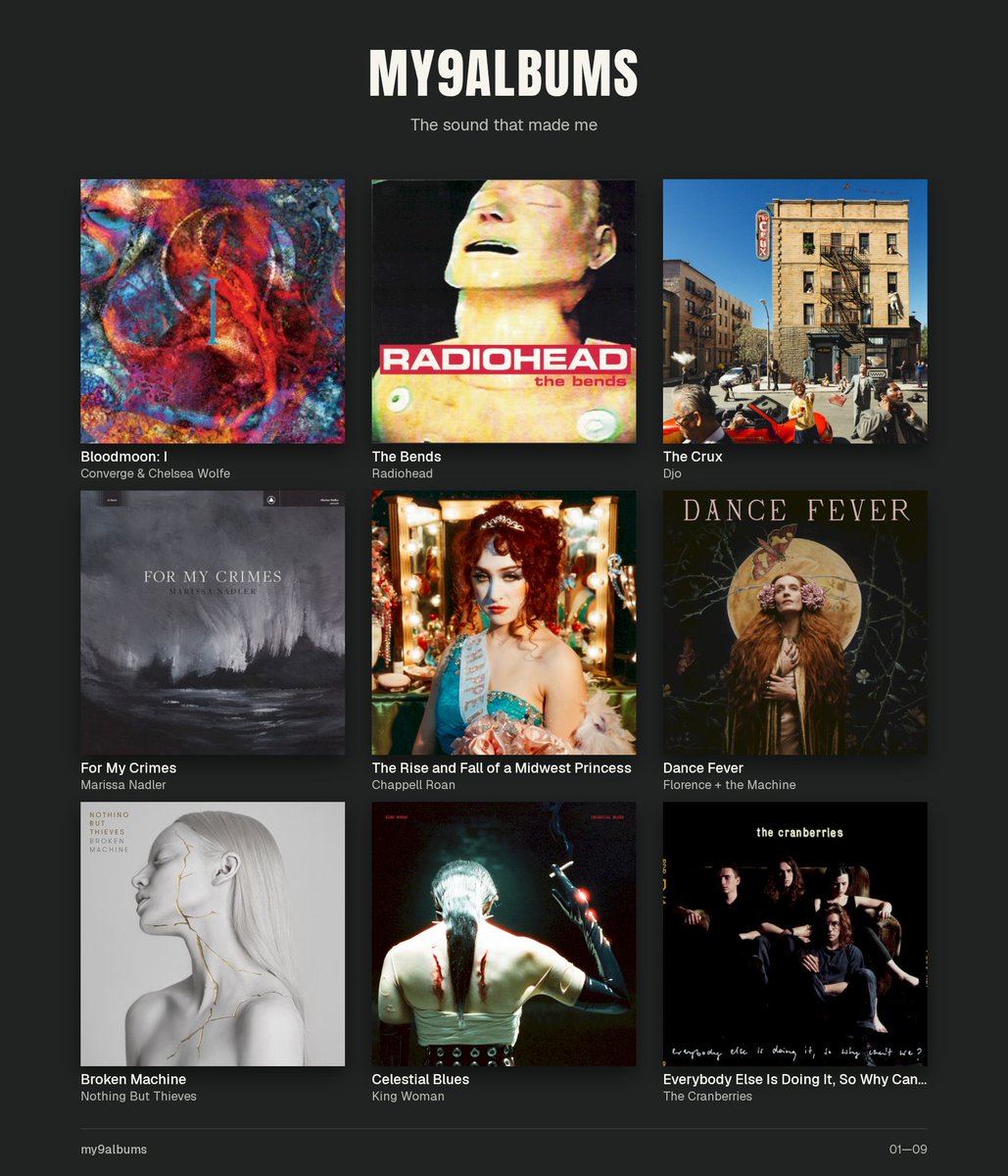 henrylethm's tweet photo. choosing was hard enough but i also had to confront the fact that if i was being honest they would all be radiohead albums https://t.co/maTkvmPxx2