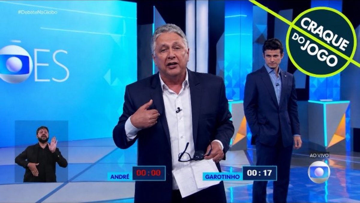claytonscruz1's tweet photo. Jamais votaria no Garotinho.
Mas é Inegável que como comunicador ele é IMBATÍVEL! O melhor do Debate disparado. #DebateNaGlobo #DebateRJ https://t.co/Bmza9v3xQX