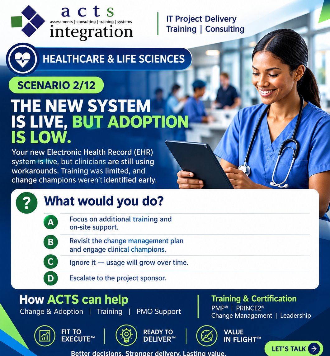 ACTSIntegration tweet picture