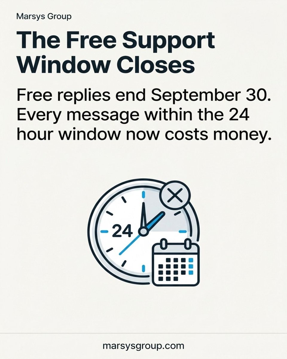 marsysgroup's tweet photo. Meta ends free WhatsApp service messages on October 1, 2026. Unoptimized bots burning 20000 to 25000 tokens will hurt margins. Marsys Group builds lean AI agents and production backends with Node.js and Redis: https://t.co/LjdzoLdAhO https://t.co/jZ80Xm9cSV