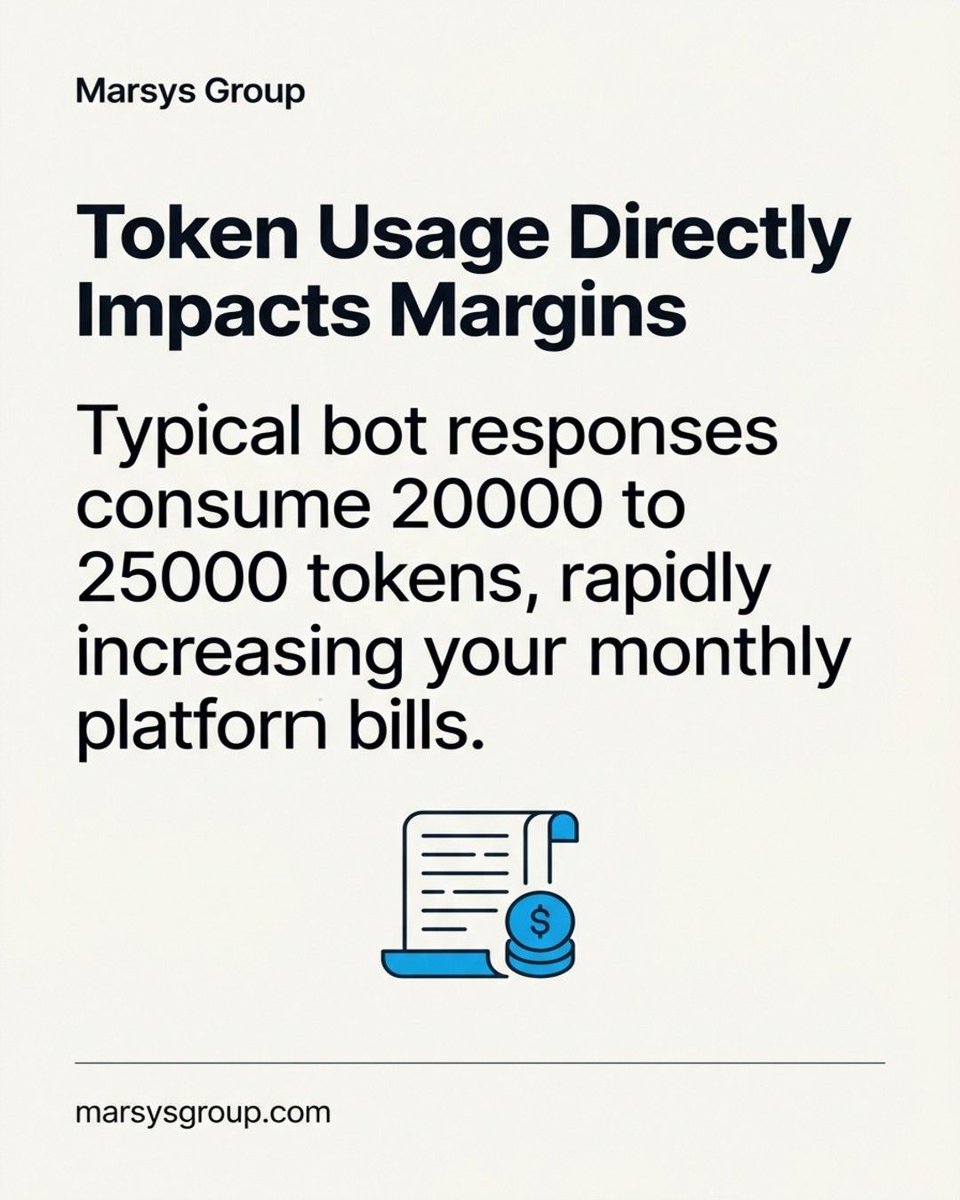 marsysgroup's tweet photo. Meta ends free WhatsApp service messages on October 1, 2026. Unoptimized bots burning 20000 to 25000 tokens will hurt margins. Marsys Group builds lean AI agents and production backends with Node.js and Redis: https://t.co/LjdzoLdAhO https://t.co/jZ80Xm9cSV