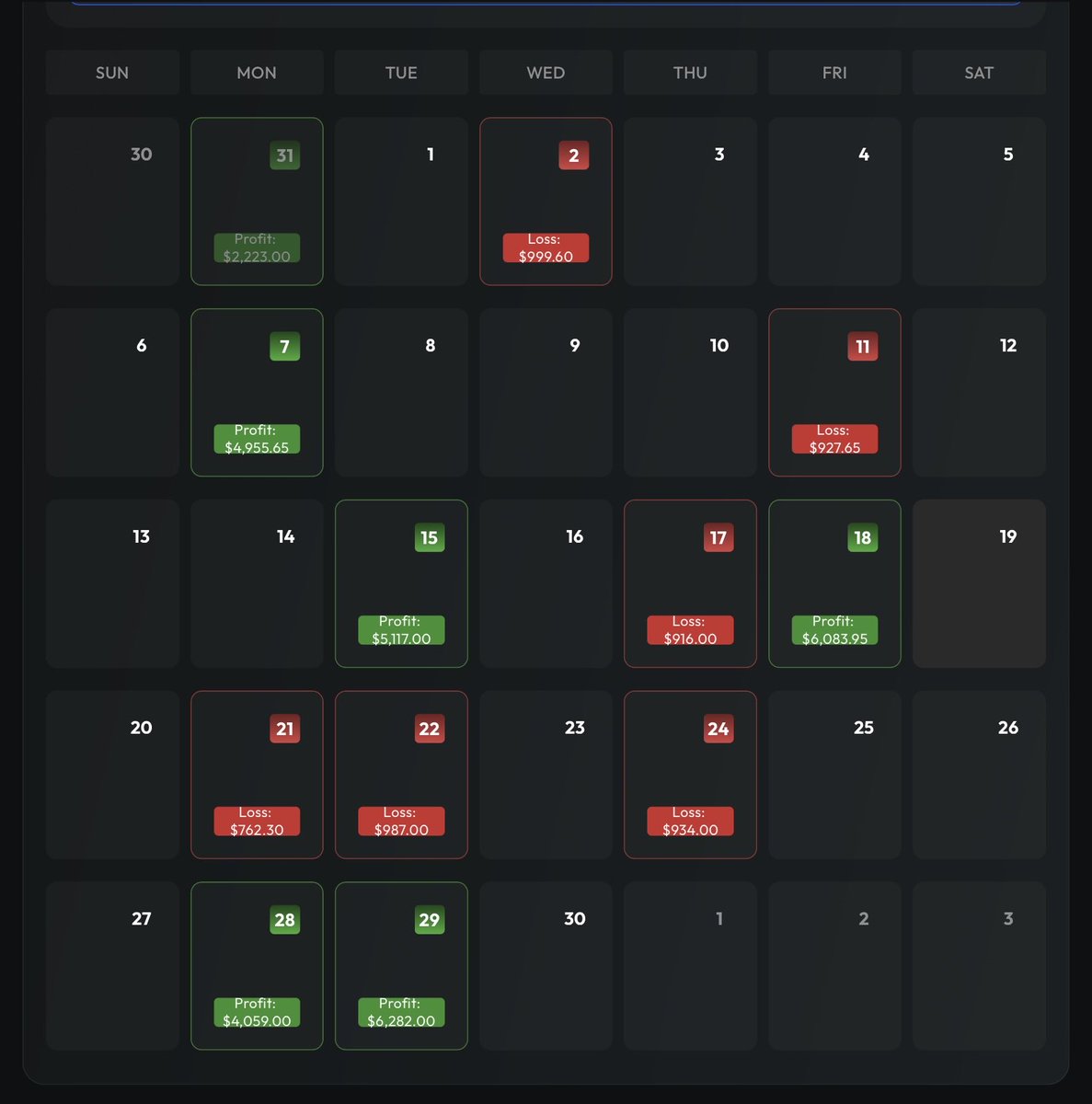 the_isctrader's tweet photo. My last trade of the month.

I made a nice % profit this month.

It must be admitted that it was a good month❤️ https://t.co/oeiSh03nAO