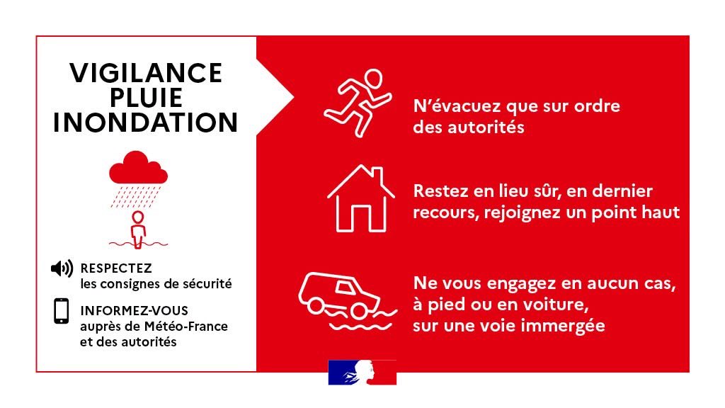 Prefet30's tweet photo. #VigilanceRouge 🔴 Les services de Météo-France viennent de placer le Gard en vigilance rouge PLUIE-INONDATION et vigilance orange ORAGES et CRUES. 

Il est demandé à la population de reporter tous ses déplacements, de ne pas se rendre sur les axes de circulation et de rester à l'abri. 

Les établissements scolaires seront fermés aujourd'hui. Les transports en communs sont tous interrompus sur la totalité du département. 

La cellule de crise des services de l'Etat est mobilisée.

Retrouvez toutes les informations liée au phénomène météo sur : https://t.co/0Gt7JP7cTQ
