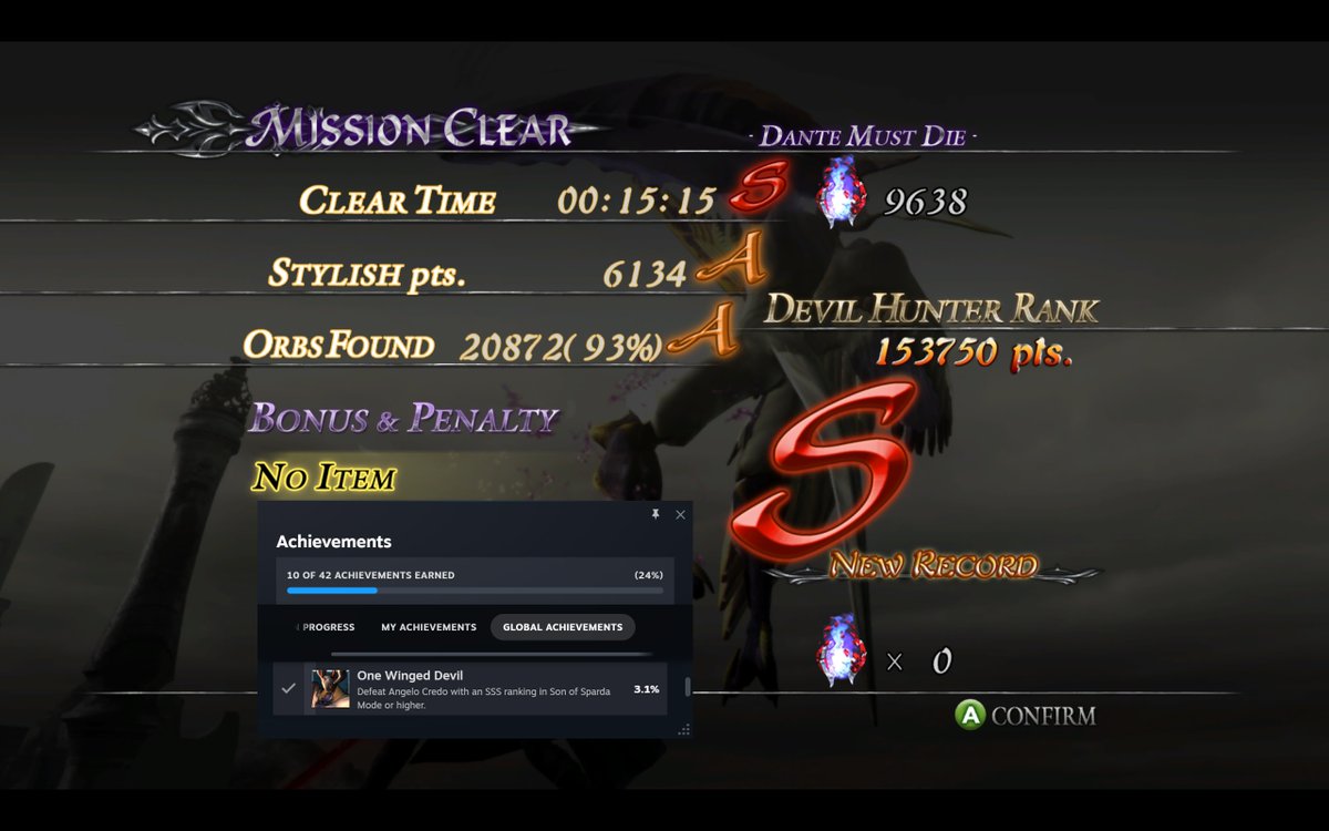 Imno_There's tweet photo. I DID NOT FAIL. FUCK THE TRIPLE S MISSION CLEAR I STILL GOT AN S ANDDDD!!!! Killed him with triple S style in the fight. 

at like a triple chub rn

3.1!!!!!! https://t.co/u8zGE0YLZw