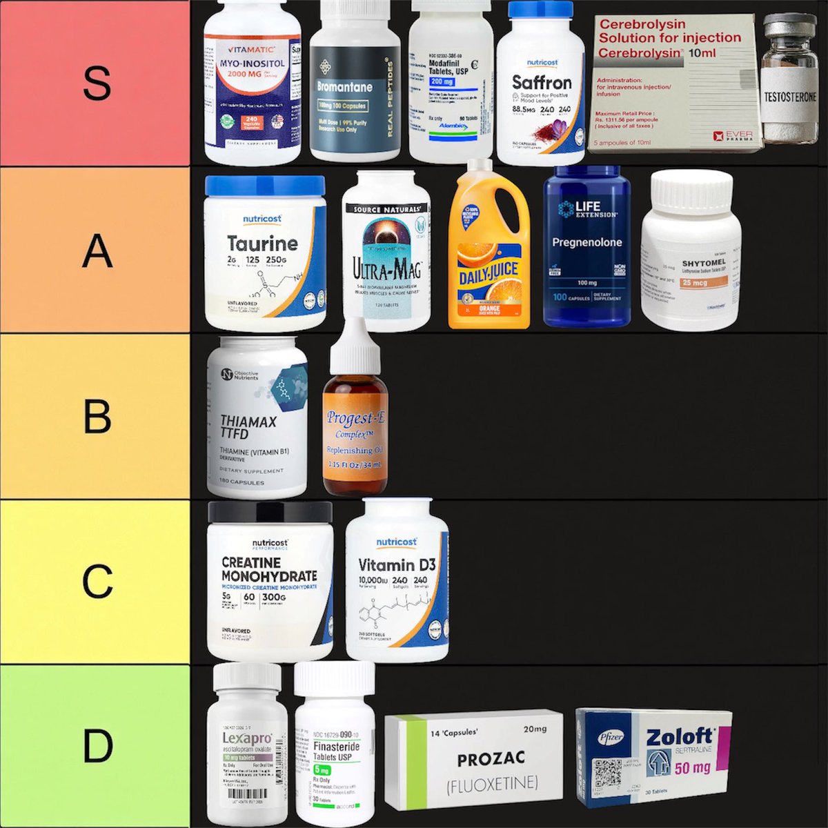 Hoostethics's tweet photo. ranking mood-boosting compounds. https://t.co/mgVUrk7NUm