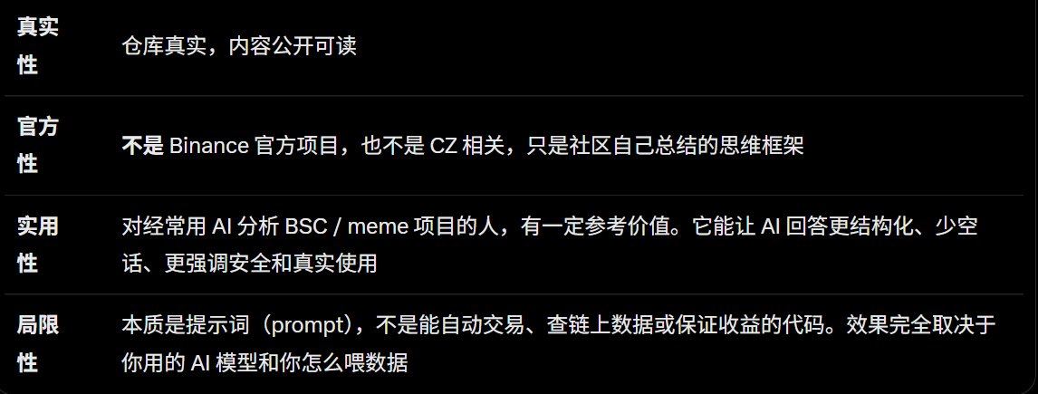 BnBnAi's tweet photo. @cz_binance https://t.co/bO5oPZTqCi